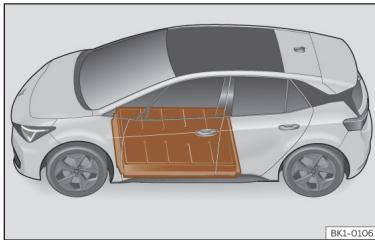 Cupra Born (2022) - Charger la batterie à haute tension - 1