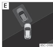 Cupra Born (2022) - Sélectionner un type de stationnement - 4