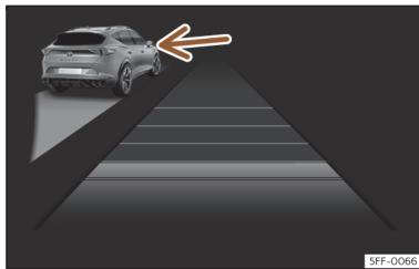 Cupra Born (2022) - Situations de conduite spéciales - 1