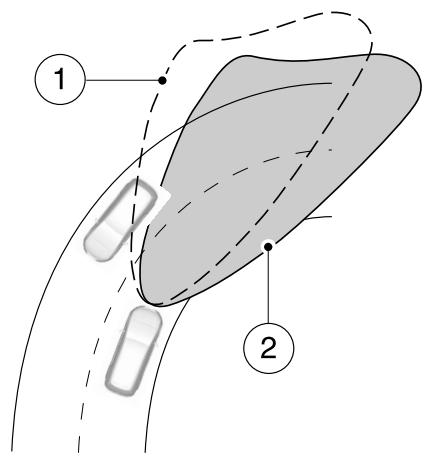 Lincoln MKS (2008-2013) - Phares adaptatifs - 1