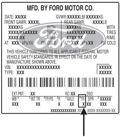 Lincoln MKS (2008-2013) - DÉSIGNATIONS DES CODES DE BOITE DE VITESSES - 1
