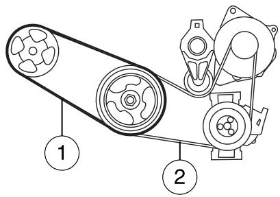 Lincoln MKS (2008-2013) - Cheminement de la courroie d'entrainment des accessoires du moteur - 1