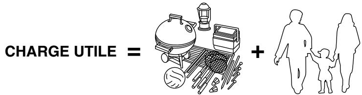 Lincoln MKS (2008-2013) - Pneus, jantes et chargement - 1