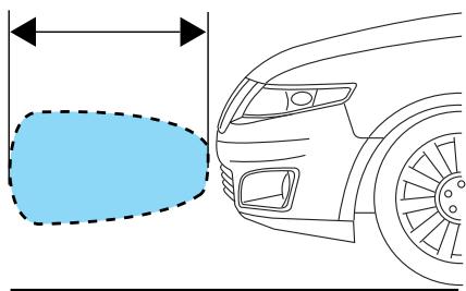 Lincoln MKS (2008-2013) - SONAR D'AVANCE ET DE RECUL - 1