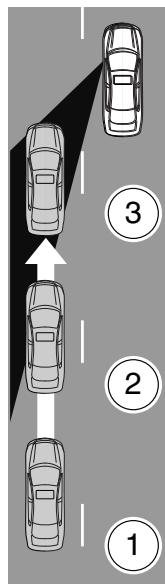 Lincoln MKS (2008-2013) - Conduite avec des rétroviseurs grand angle - 1