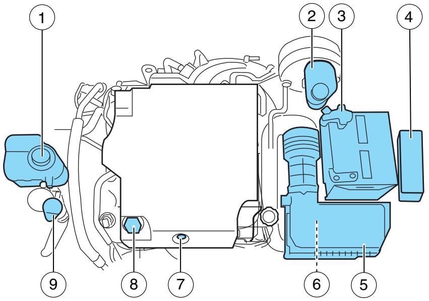 Lincoln MKS (2008-2013) - Moteur EcoBoostMC V6 3.5L - 1