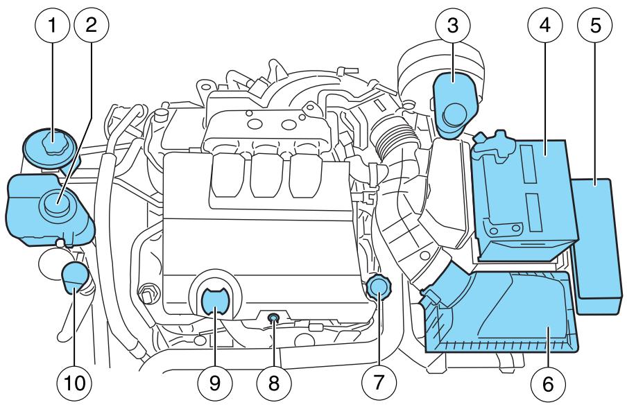 Lincoln MKS (2008-2013) - Moteur V6 3.7L - 1