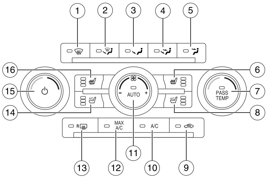 Lincoln MKS (2008-2013) - RÉGULATION AUTOMATIQUE ÉLECTRONIQUE DE LA TEMPERATURE À DEUX ZONES AVEC SIÉGES CHAUFFANTS ET RAFRAÎCHISSANTS - 1