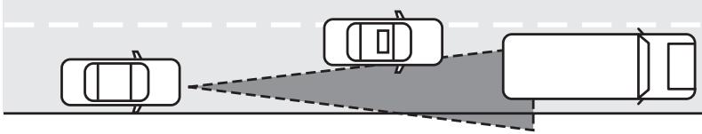 Lincoln MKS (2008-2013) - Problèmes de détction - 1