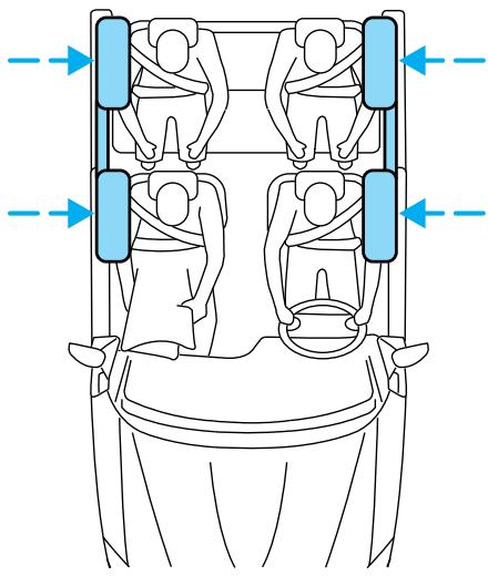 Lincoln MKS (2008-2013) - Fonctionnement du système Safety Canopy ^MD - 1