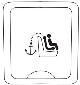 Lincoln MKS (2008-2013) - Sièges et systèmes de retenue - 1