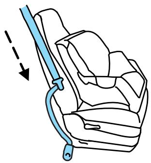 Lincoln MKS (2008-2013) - Sièges et systèmes de retenue - 2