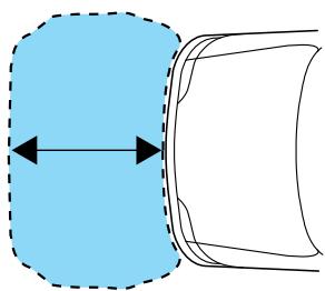 Lincoln MKS (2008-2013) - SONAR D'AVANCE ET DE RECUL - 2