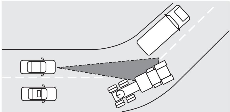 Lincoln MKS (2008-2013) - Commandes du conducteur - 1