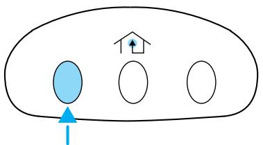 Lincoln MKS (2008-2013) - Utilisation du système de commande sans fil HomeLink ^MD - 1