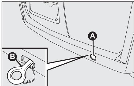 FIAT Fiorino QUBO (2007-2017) - ATTENTION - 1