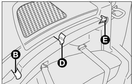 FIAT Fiorino QUBO (2007-2017) - ENLÉVEMENT DE LA PLAGE ARRIÈRE - 3