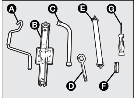 FIAT Fiorino QUBO (2007-2017) - ATTENTION - 3