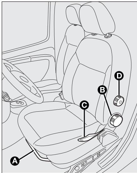 FIAT Fiorino QUBO (2007-2017) - Réglage de l'inclinaison du siège - 1