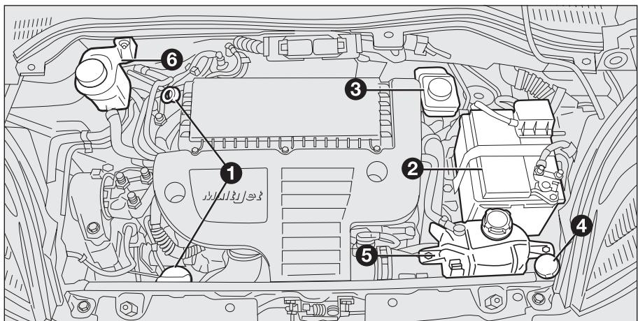 FIAT Fiorino QUBO (2007-2017) - ATTENTION - 2