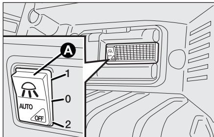 FIAT Fiorino QUBO (2007-2017) - PLAFONNIER AR AVEC TRANSPARENT BASCULANT - 1