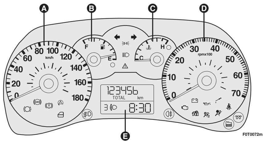 FIAT Fiorino QUBO (2007-2017) - TABLEAU DE BORD - 1