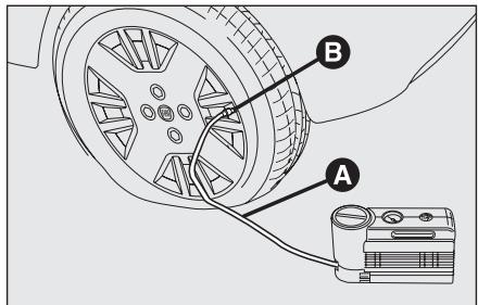 FIAT Fiorino QUBO (2007-2017) - ATTENTION - 1