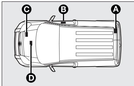 FIAT Fiorino QUBO (2007-2017) - DONNÉES POUR L'IDENTIFICATION - 1