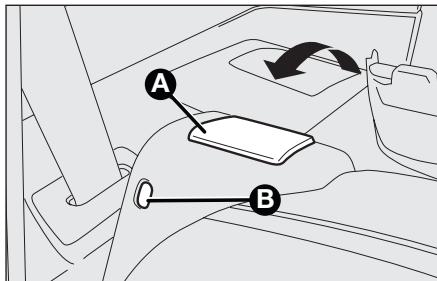 FIAT Fiorino QUBO (2007-2017) - ATTENTION - 2
