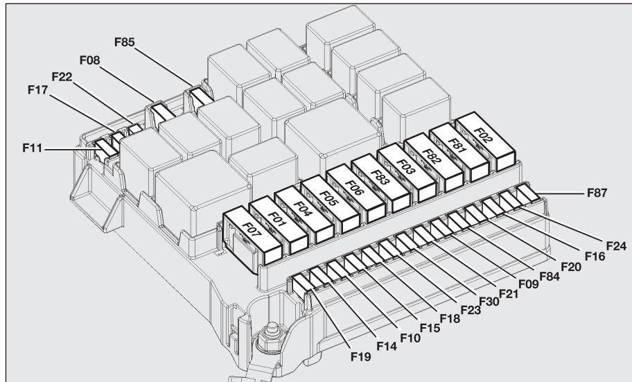 FIAT Fiorino QUBO (2007-2017) - Démontage du couvercle de la boîte de fusibles - 4