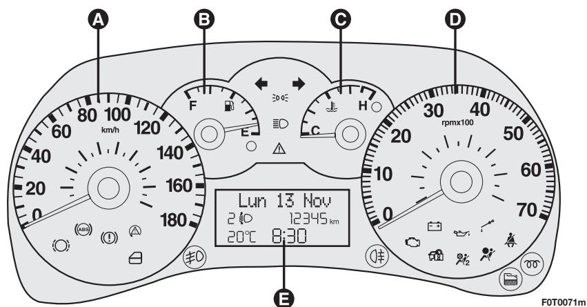 FIAT Fiorino QUBO (2007-2017) - TABLEAU DE BORD - 2