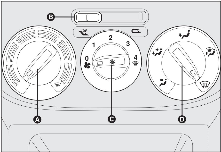 FIAT Fiorino QUBO (2007-2017) - CLIMATISEUR MANUEL - 1