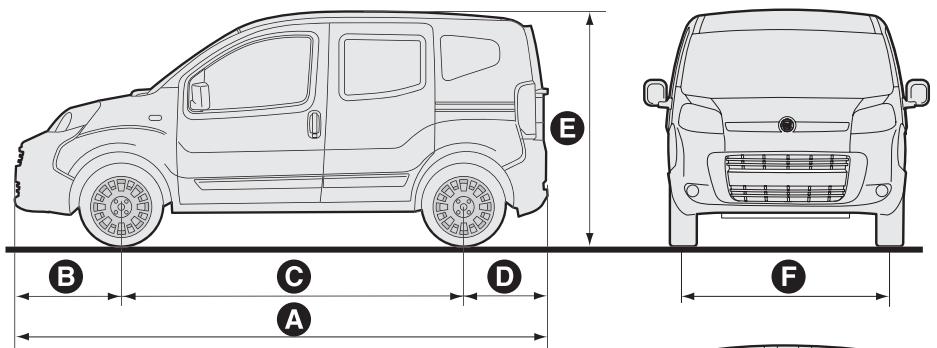 FIAT Fiorino QUBO (2007-2017) - DIMENSIONS - 1
