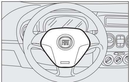 FIAT Fiorino QUBO (2007-2017) - ATTENTION - 1