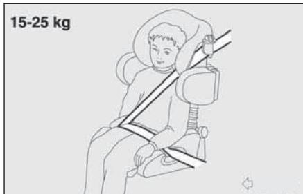 FIAT Fiorino QUBO (2007-2017) - ATTENTION - 1