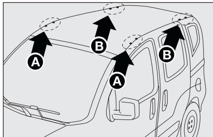 FIAT Fiorino QUBO (2007-2017) - ATTENTION - 2