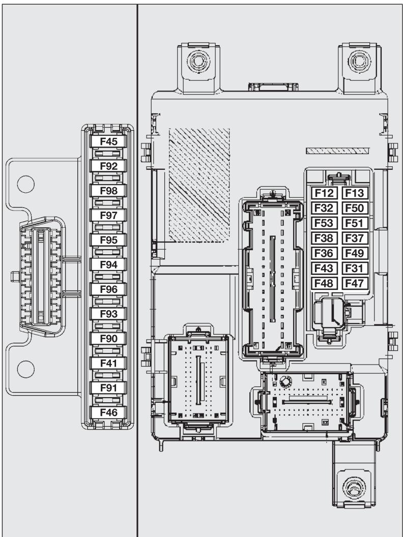 FIAT Fiorino QUBO (2007-2017) - FUSIBLES SUR BOITE CÁBLÉE HABITACLE - 1