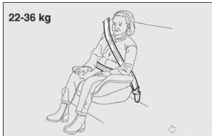 FIAT Fiorino QUBO (2007-2017) - GROUPE 2 - 1