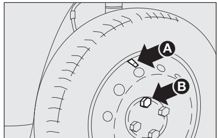 FIAT Fiorino QUBO (2007-2017) - ATTENTION - 11