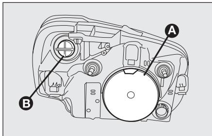FIAT Fiorino QUBO (2007-2017) - GROUPES OPTIQUES AVANT fig.22 - 1