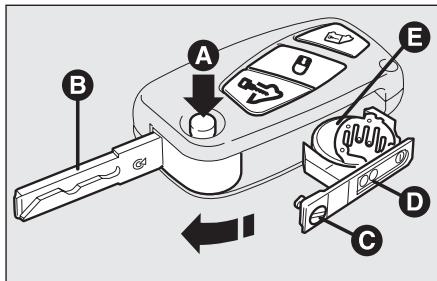 FIAT Fiorino QUBO (2007-2017) - Remplacement de la pile de la clé de la télécommande fig. 6 - 1