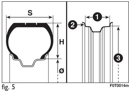 FIAT Fiorino QUBO (2007-2017) - GEOMETRIE DES ROUES - 1