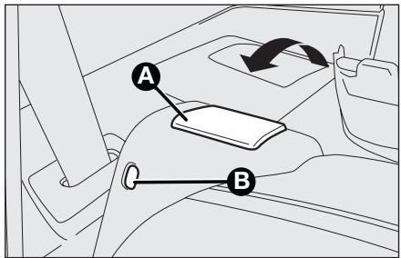 FIAT Fiorino QUBO (2007-2017) - ATTENTION - 1