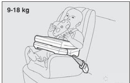 FIAT Fiorino QUBO (2007-2017) - GROUPE 0 et 0+ - 1