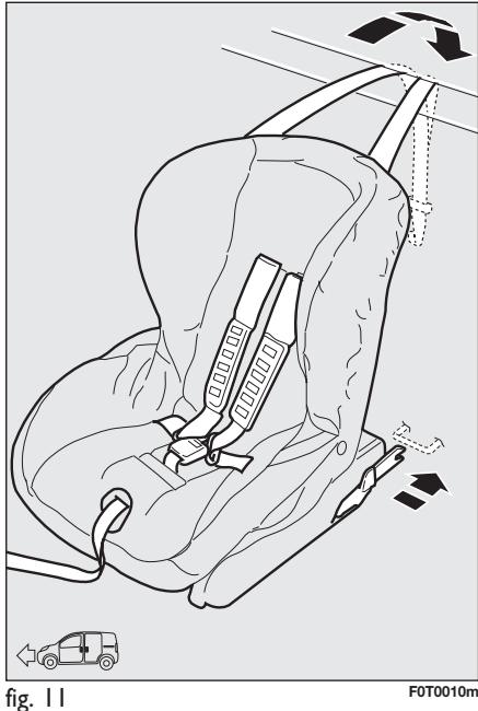 FIAT Fiorino QUBO (2007-2017) - PREEQUIPEMENT POUR LE MONTAGE DU SIÈGE ENFANT ISOFIX - 1