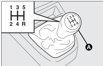 FIAT Fiorino QUBO (2007-2017) - ATTENTION - 1
