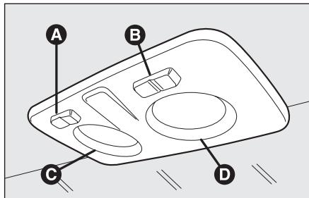 FIAT Fiorino QUBO (2007-2017) - PLAFONNIER AVANT AVEC FEUX SPOT fig. 44 - 2