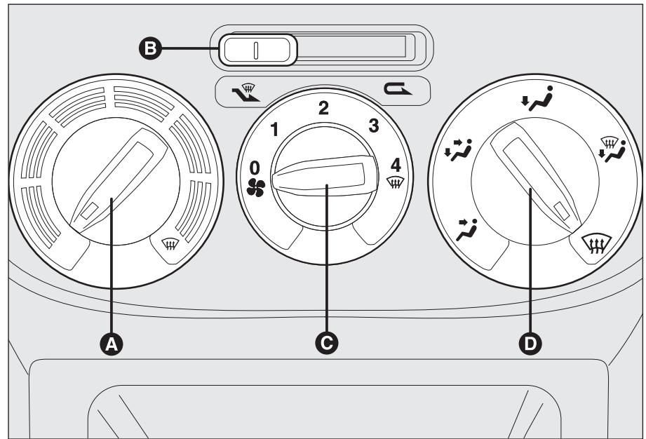 FIAT Fiorino QUBO (2007-2017) - CONFORT CLIMATIQUE - 1