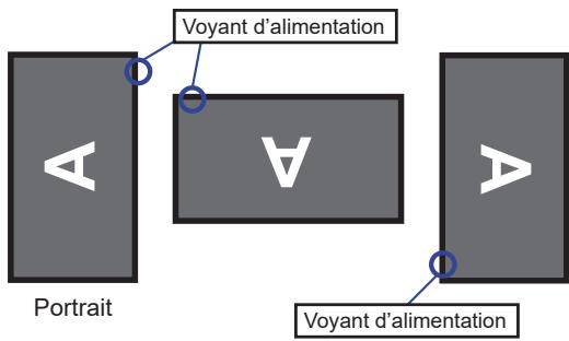 IIYAMA G2771HSUB1 - NOTEZ - 2