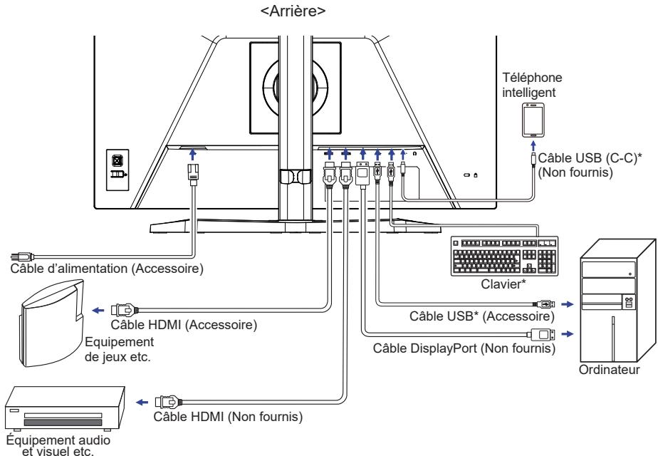IIYAMA G2771HSUB1 - NOTEZ - 1